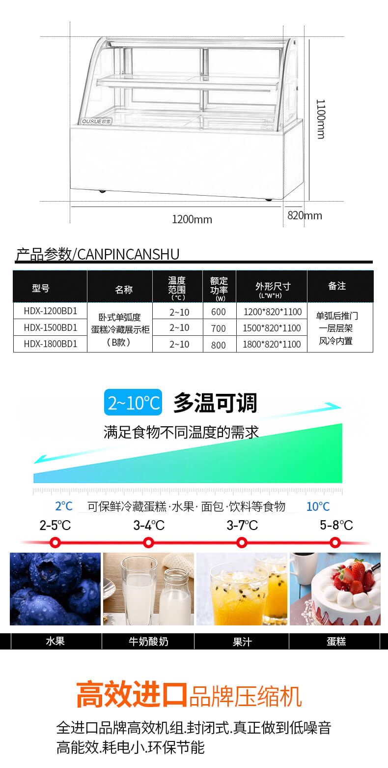 蛋糕柜型號規(guī)格.jpg